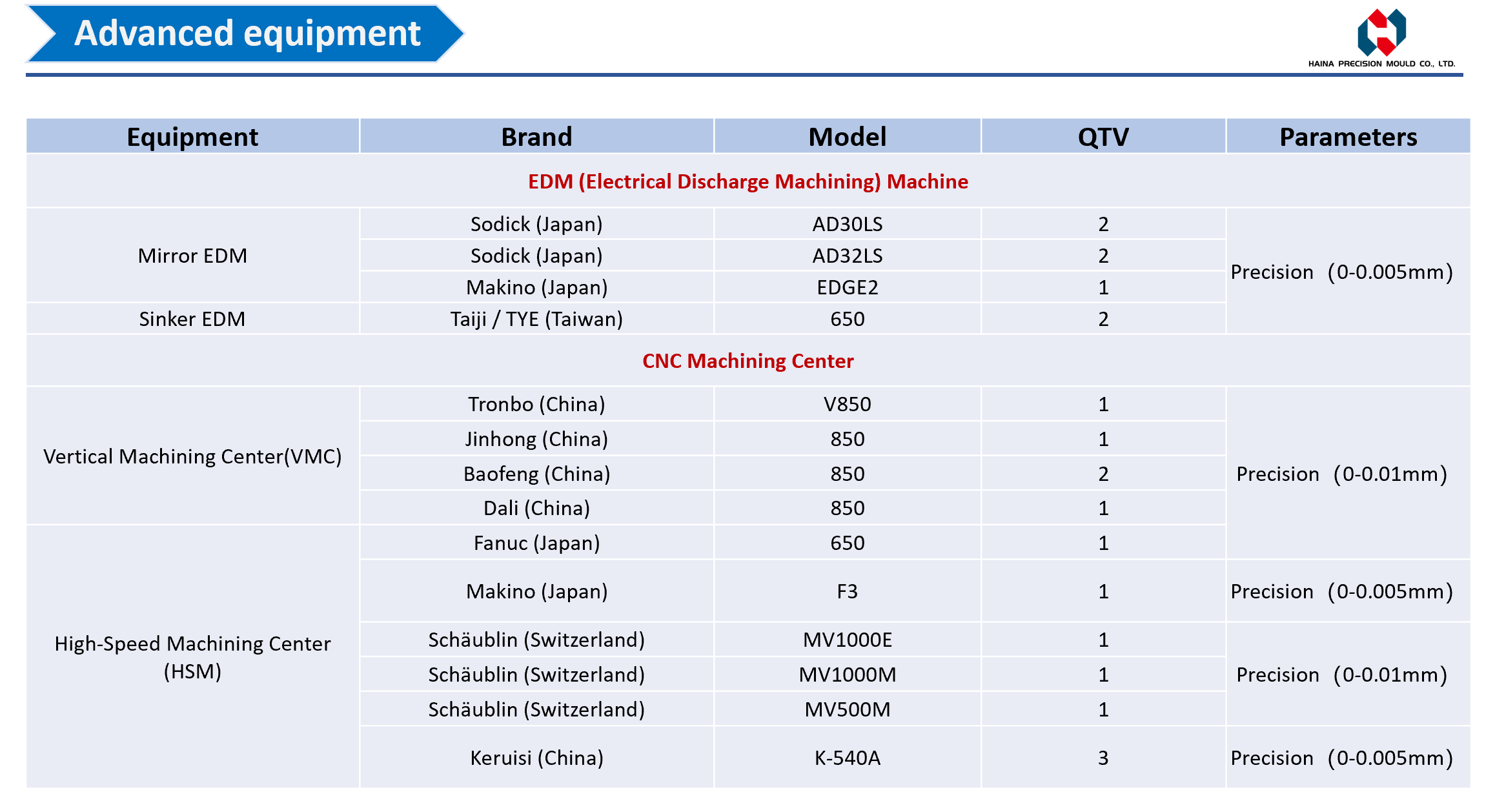 微信图片_20260330171758_147_1.png 微信图片_20260330171758_147_1.png